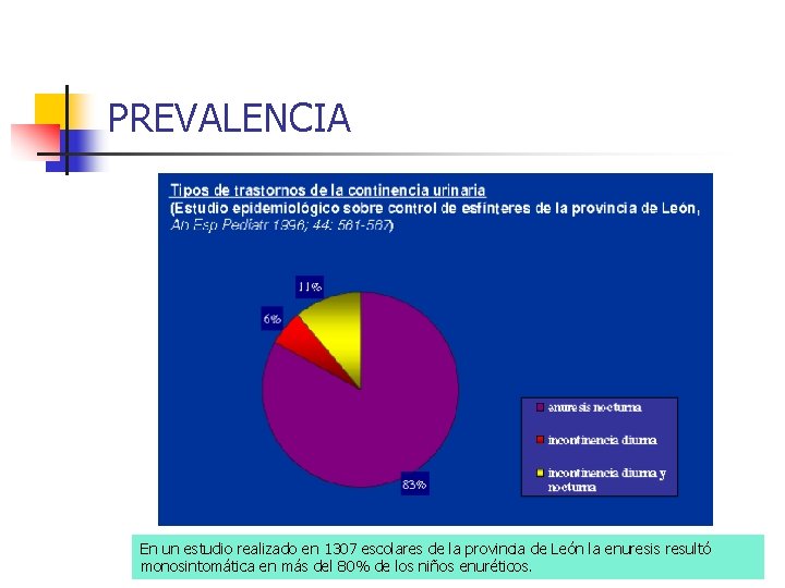 PREVALENCIA En un estudio realizado en 1307 escolares de la provincia de León la