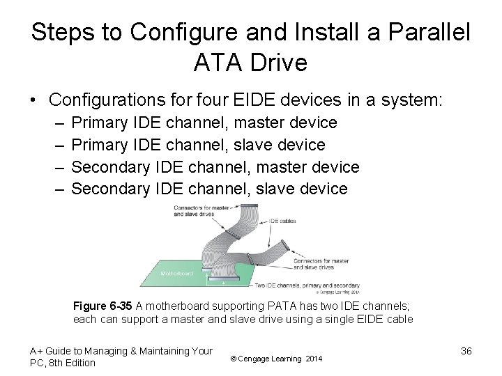 Steps to Configure and Install a Parallel ATA Drive • Configurations for four EIDE Steps to Configure and Install a Parallel ATA Drive • Configurations for four EIDE