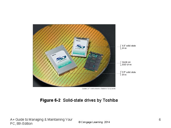 Figure 6 -2 Solid-state drives by Toshiba A+ Guide to Managing & Maintaining Your