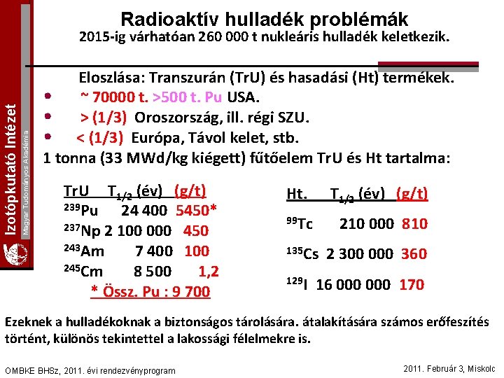 Radioaktív hulladék problémák Magyar Tudományos Akadémia Izotópkutató Intézet 2015 -ig várhatóan 260 000 t