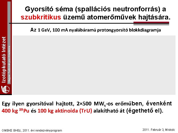 Gyorsító séma (spallációs neutronforrás) a szubkritikus üzemű atomerőművek hajtására. Magyar Tudományos Akadémia Izotópkutató Intézet