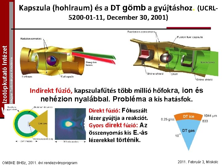Kapszula (hohlraum) és a DT gömb a gyújtáshoz. (UCRL- Magyar Tudományos Akadémia Izotópkutató Intézet