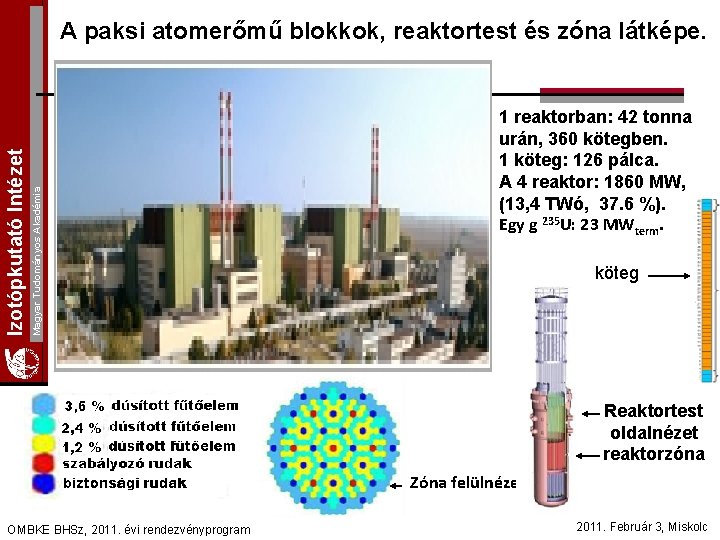 Magyar Tudományos Akadémia Izotópkutató Intézet A paksi atomerőmű blokkok, reaktortest és zóna látképe. 1