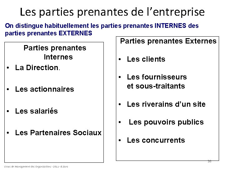 Les parties prenantes de l’entreprise On distingue habituellement les parties prenantes INTERNES des parties