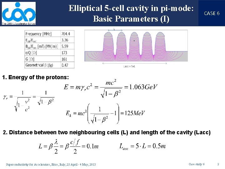 Elliptical 5 -cell cavity in pi-mode: Basic Parameters (I) CASE 6 1. Energy of