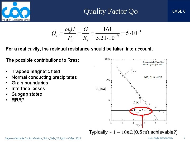 Quality Factor Qo CASE 6 For a real cavity, the residual resistance should be