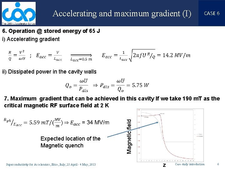 Accelerating and maximum gradient (I) CASE 6 6. Operation @ stored energy of 65