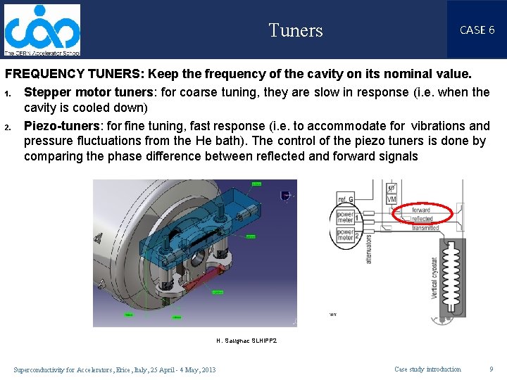 Tuners CASE 6 FREQUENCY TUNERS: Keep the frequency of the cavity on its nominal