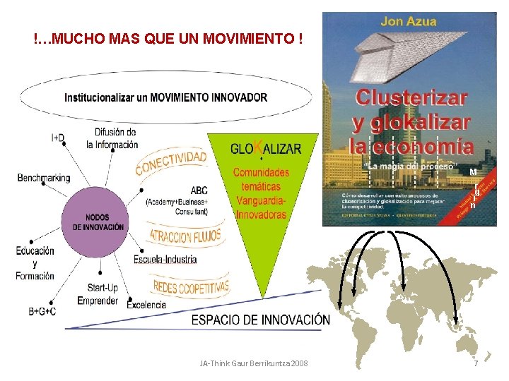 !…MUCHO MAS QUE UN MOVIMIENTO ! M r g i n JA-Think Gaur Berrikuntza !…MUCHO MAS QUE UN MOVIMIENTO ! M r g i n JA-Think Gaur Berrikuntza