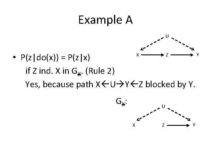 Example A U • P(z|do(x)) = P(z|x) if Z ind. X in GX. (Rule