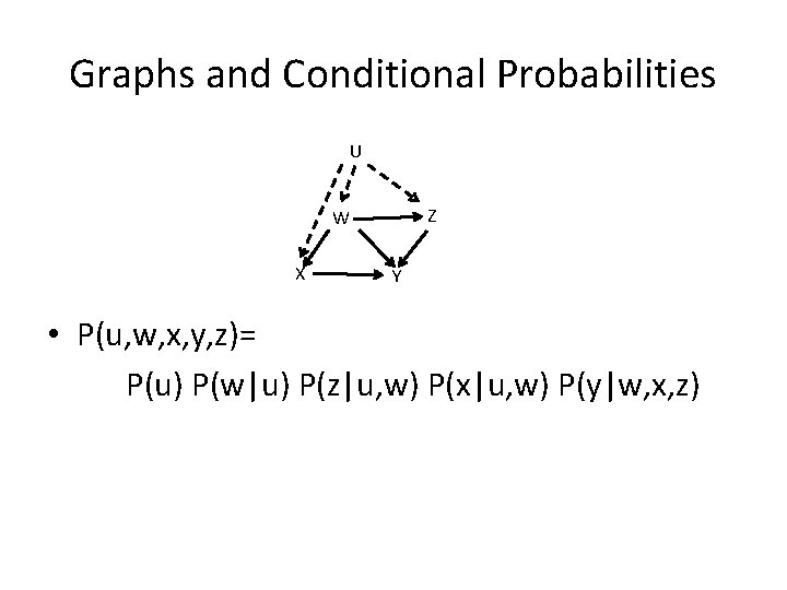 Graphs and Conditional Probabilities U Z W X Y • P(u, w, x, y,