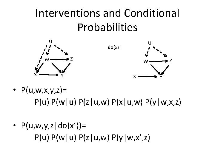 Interventions and Conditional Probabilities U do(x): Z W X U Y Z W X