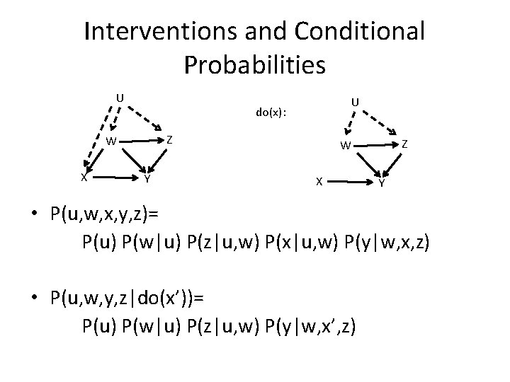 Causal Diagrams And The Identification Of Causal Effects