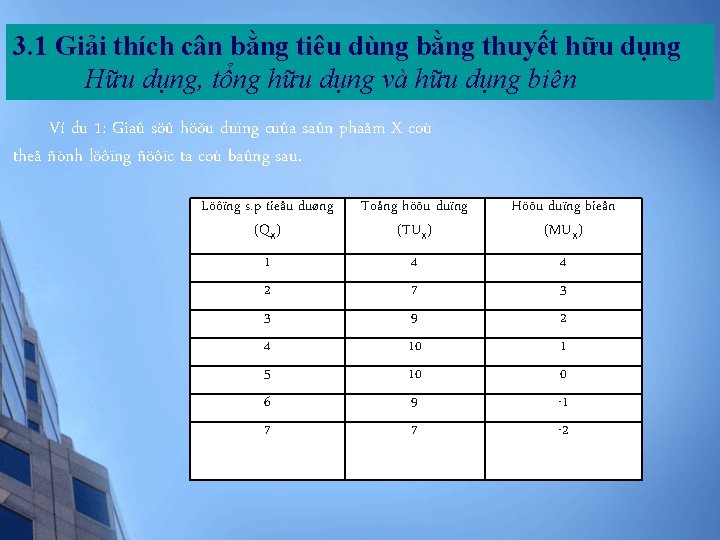 3. 1 Giải thích cân bằng tiêu dùng bằng thuyết hữu dụng Hữu dụng,
