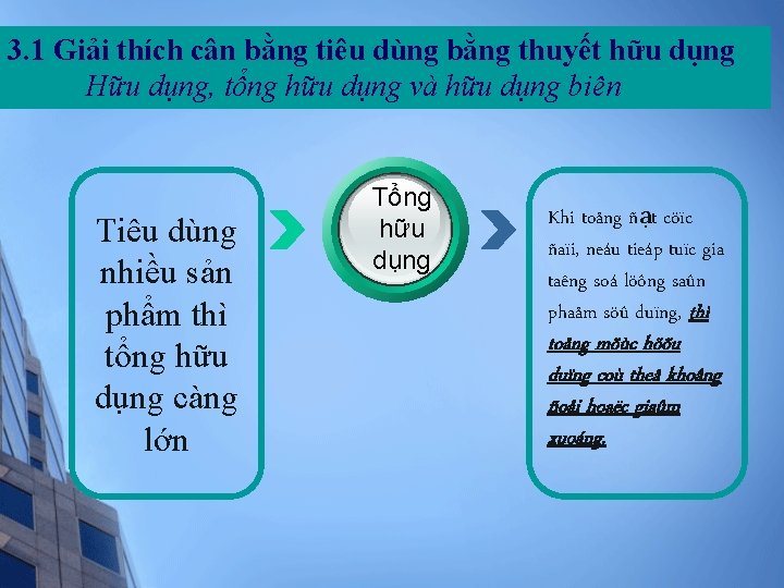 3. 1 Giải thích cân bằng tiêu dùng bằng thuyết hữu dụng Hữu dụng,