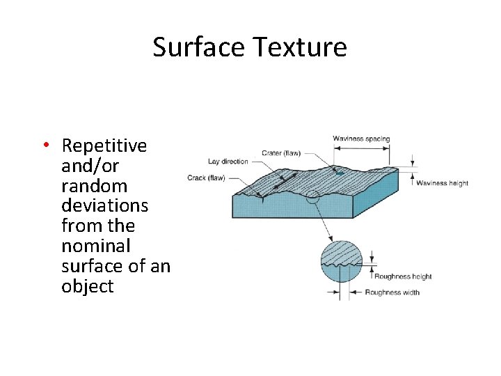 Surface Texture • Repetitive and/or random deviations from the nominal surface of an object