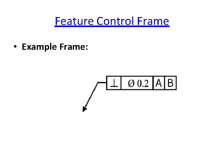 Feature Control Frame • Example Frame: 