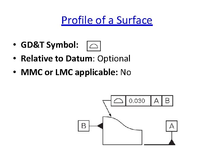 Profile of a Surface • GD&T Symbol: • Relative to Datum: Optional • MMC