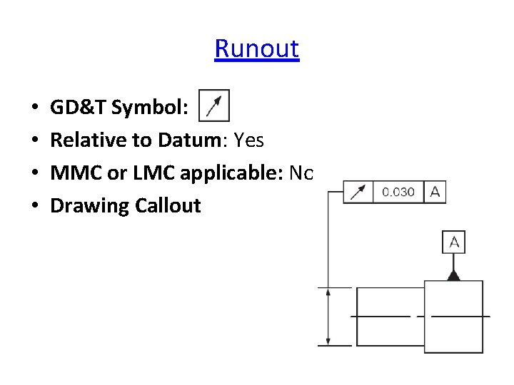 Runout • • GD&T Symbol: Relative to Datum: Yes MMC or LMC applicable: No