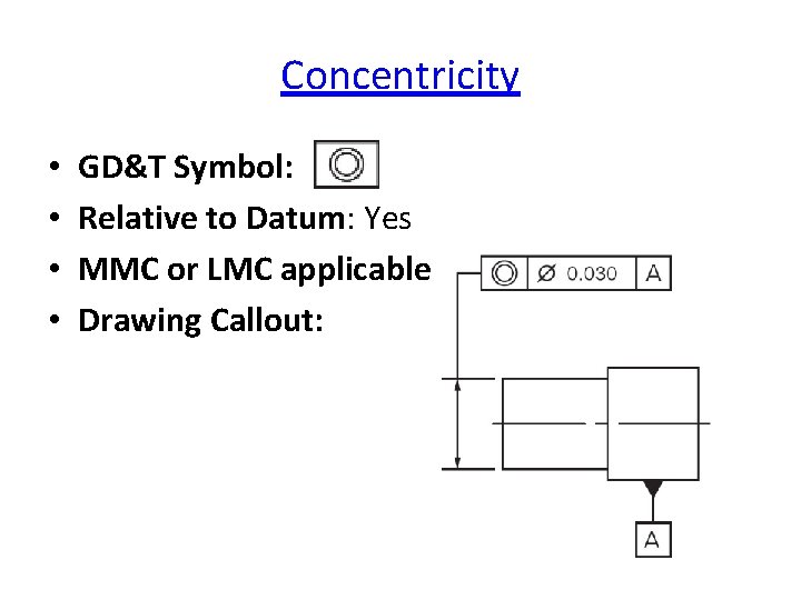 Concentricity • • GD&T Symbol: Relative to Datum: Yes MMC or LMC applicable: No