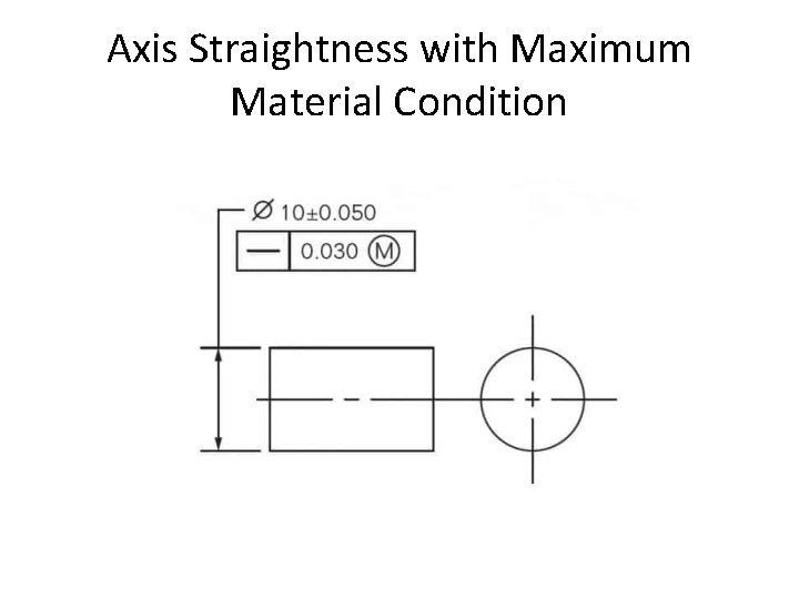 Axis Straightness with Maximum Material Condition 