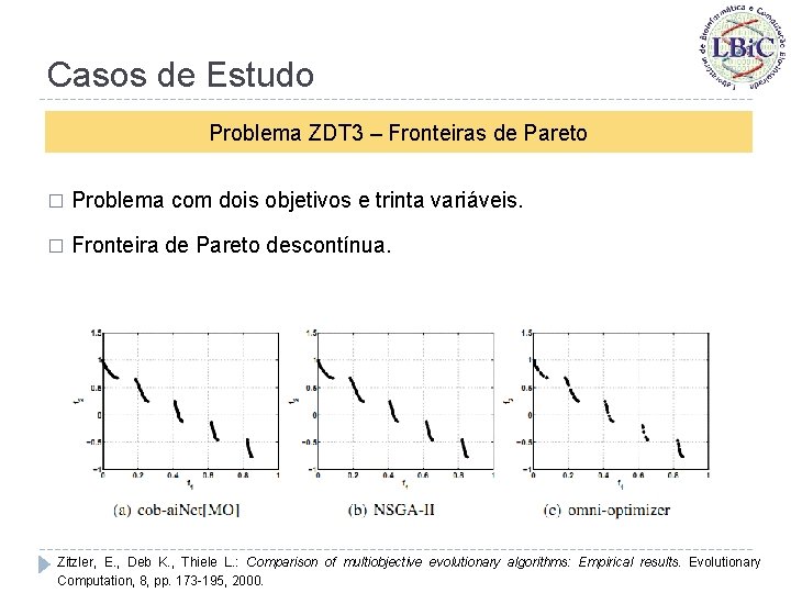 Casos de Estudo Problema ZDT 3 – Fronteiras de Pareto � Problema com dois