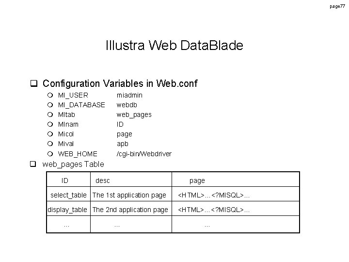 page 77 Illustra Web Data. Blade q Configuration Variables in Web. conf m m page 77 Illustra Web Data. Blade q Configuration Variables in Web. conf m m