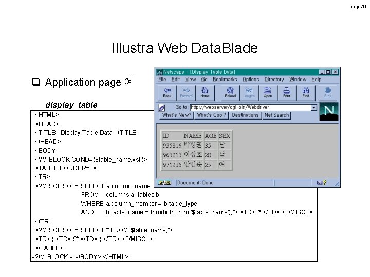 page 79 Illustra Web Data. Blade q Application page 예 display_table <HTML> <HEAD> <TITLE> page 79 Illustra Web Data. Blade q Application page 예 display_table <HTML> <HEAD> <TITLE>