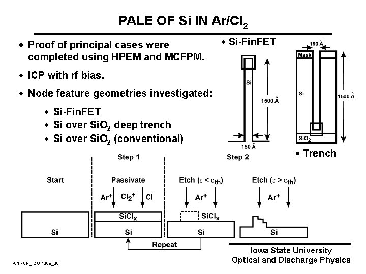 PALE OF Si IN Ar/Cl 2 · Proof of principal cases were completed using