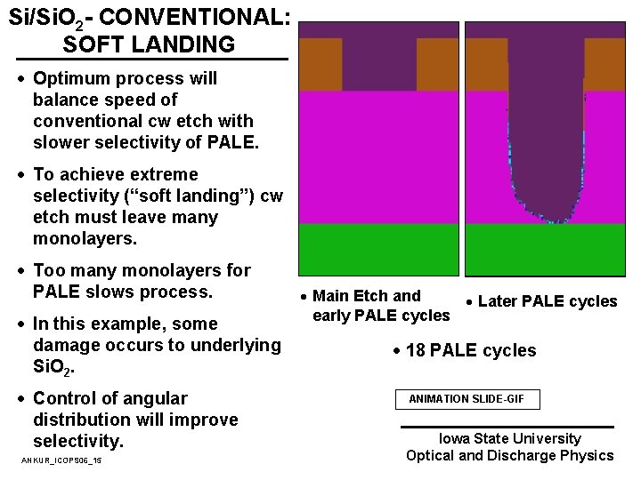 Si/Si. O 2 - CONVENTIONAL: SOFT LANDING · Optimum process will balance speed of