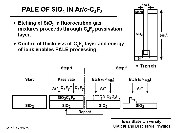 PALE OF Si. O 2 IN Ar/c-C 4 F 8 · Etching of Si.