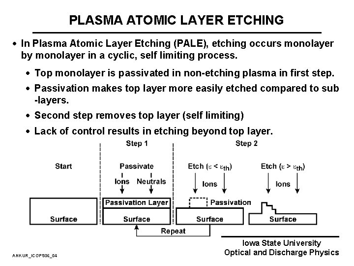 PLASMA ATOMIC LAYER ETCHING · In Plasma Atomic Layer Etching (PALE), etching occurs monolayer