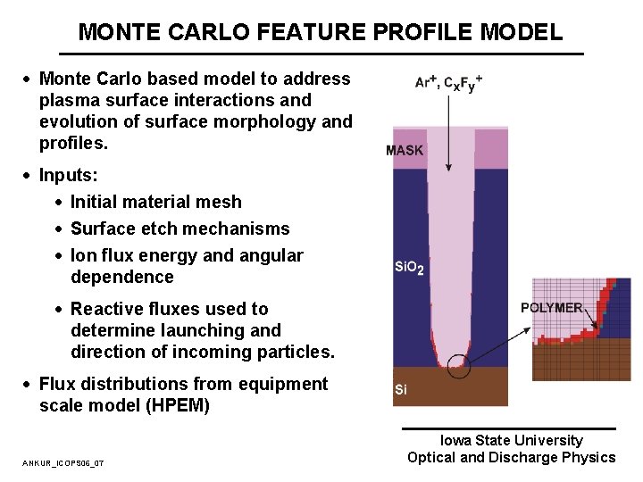 MONTE CARLO FEATURE PROFILE MODEL · Monte Carlo based model to address plasma surface