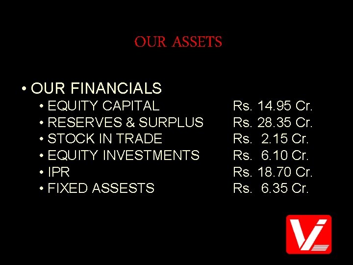 OUR ASSETS • OUR FINANCIALS • EQUITY CAPITAL • RESERVES & SURPLUS • STOCK