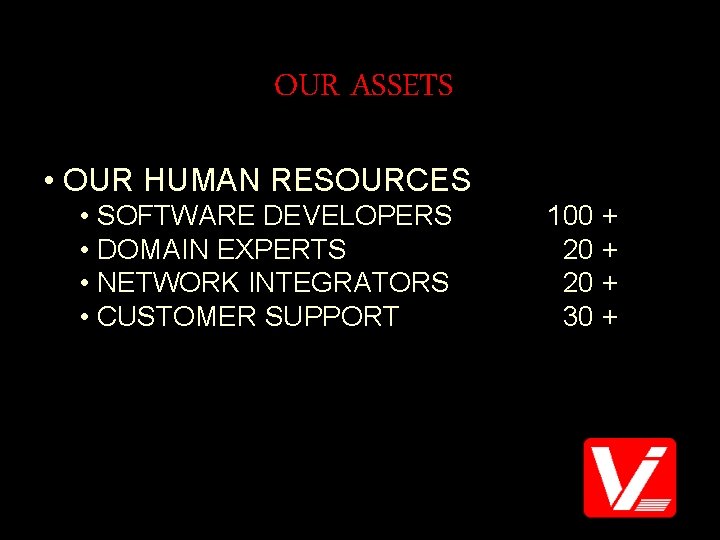 OUR ASSETS • OUR HUMAN RESOURCES • SOFTWARE DEVELOPERS • DOMAIN EXPERTS • NETWORK