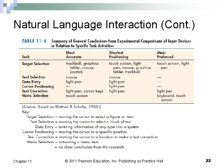 Natural Language Interaction (Cont. ) Chapter 11 © 2011 Pearson Education, Inc. Publishing as
