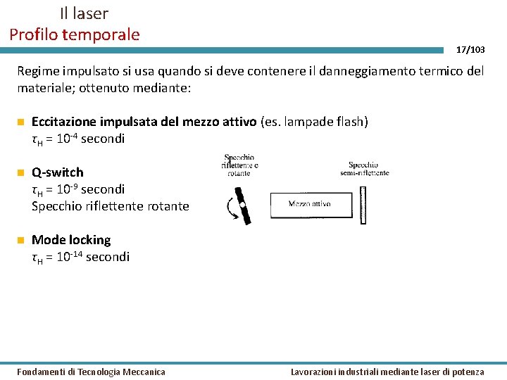 Il laser Profilo temporale 17/103 Regime impulsato si usa quando si deve contenere il