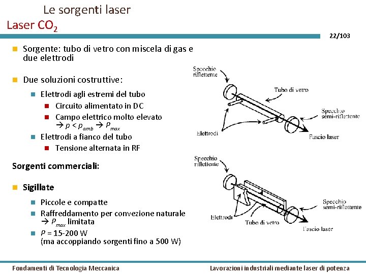 Le sorgenti laser Laser CO 2 Sorgente: tubo di vetro con miscela di gas