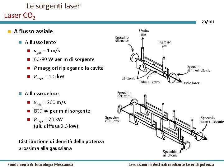 Le sorgenti laser Laser CO 2 23/103 A flusso assiale A flusso lento vgas