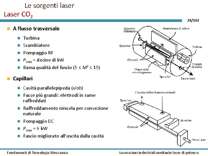 Le sorgenti laser Laser CO 2 A flusso trasversale 24/103 Turbina Scambiatore Pompaggio RF