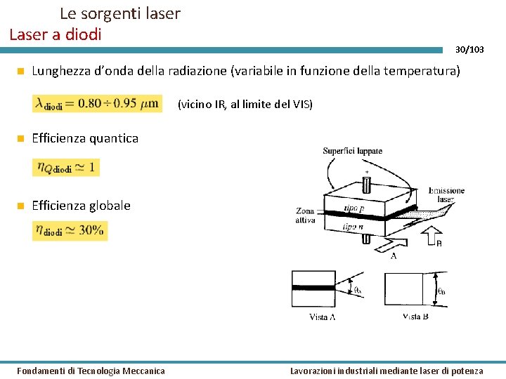 Le sorgenti laser Laser a diodi 30/103 Lunghezza d’onda della radiazione (variabile in funzione