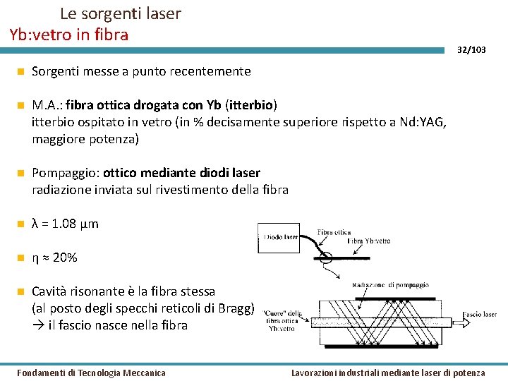 Le sorgenti laser Yb: vetro in fibra 32/103 Sorgenti messe a punto recentemente M.