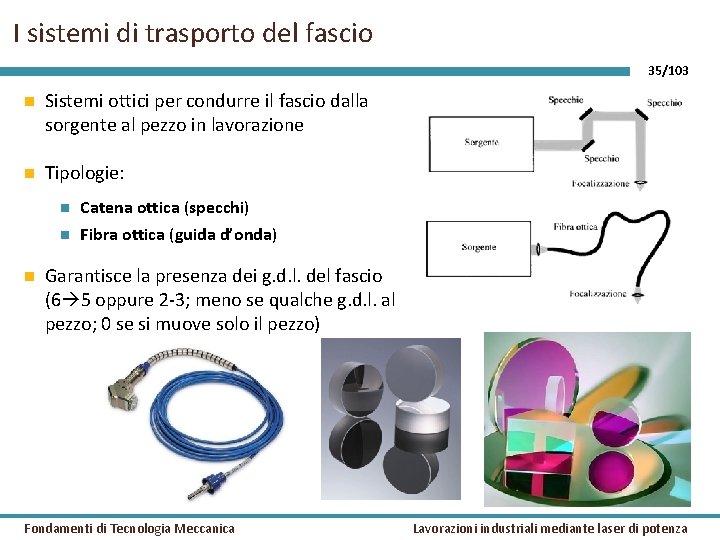 I sistemi di trasporto del fascio 35/103 Sistemi ottici per condurre il fascio dalla