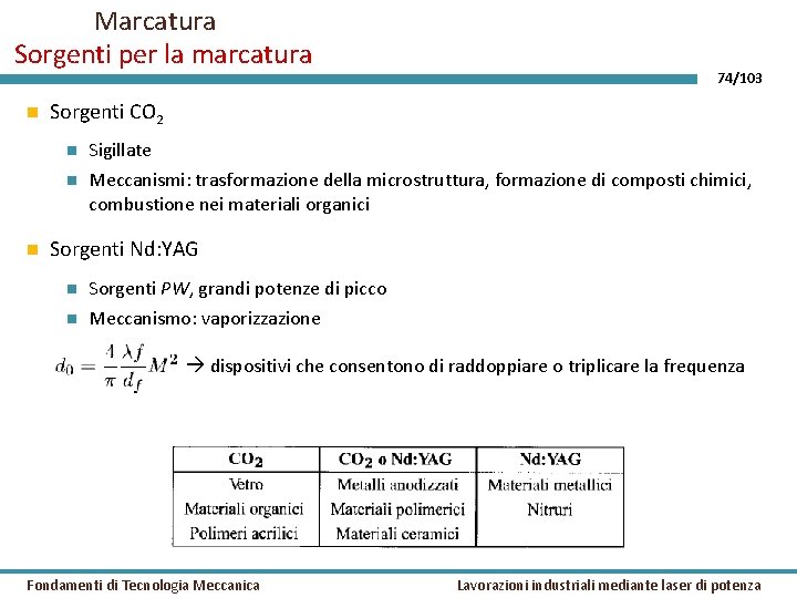 Marcatura Sorgenti per la marcatura 74/103 Sorgenti CO 2 Sigillate Meccanismi: trasformazione della microstruttura,