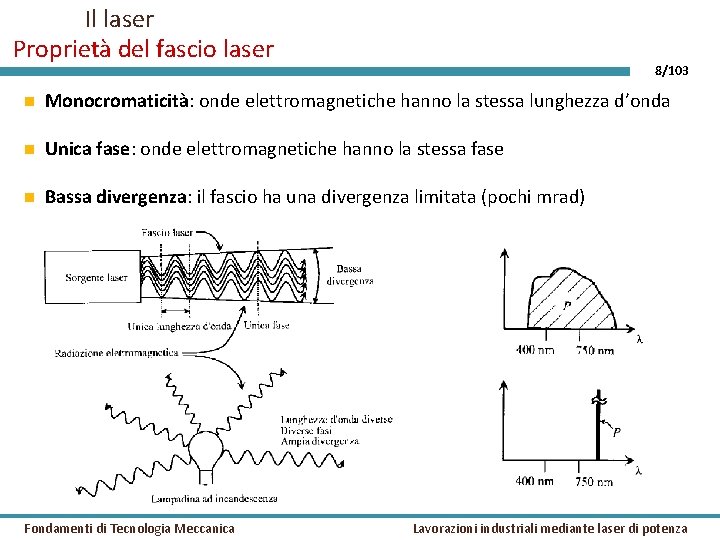 Il laser Proprietà del fascio laser 8/103 Monocromaticità: onde elettromagnetiche hanno la stessa lunghezza