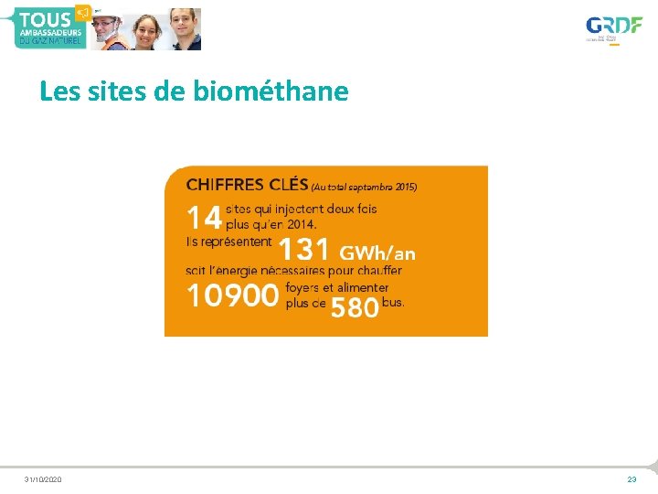 Les sites de biométhane 31/10/2020 23 