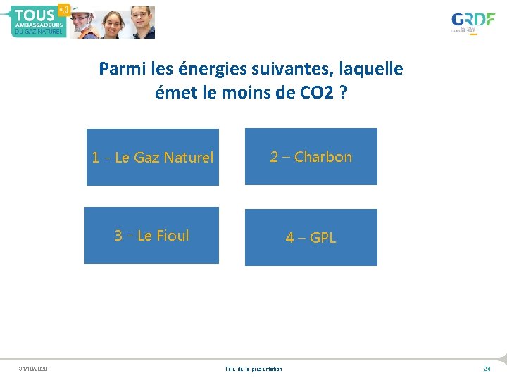 Parmi les énergies suivantes, laquelle émet le moins de CO 2 ? 31/10/2020 1