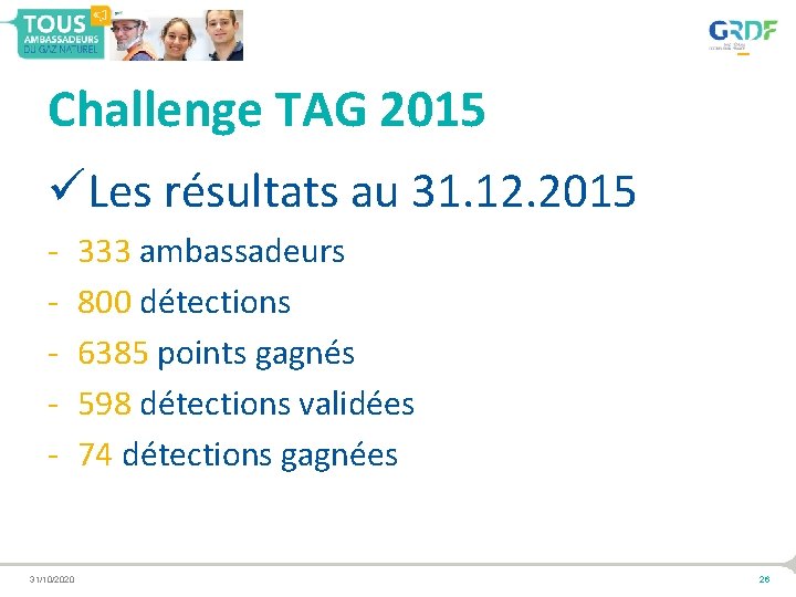 Challenge TAG 2015 üLes résultats au 31. 12. 2015 - 31/10/2020 333 ambassadeurs 800