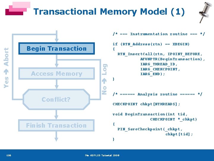Transactional Memory Model (1) Begin Transaction No Log Yes Abort /* === Instrumentation routine