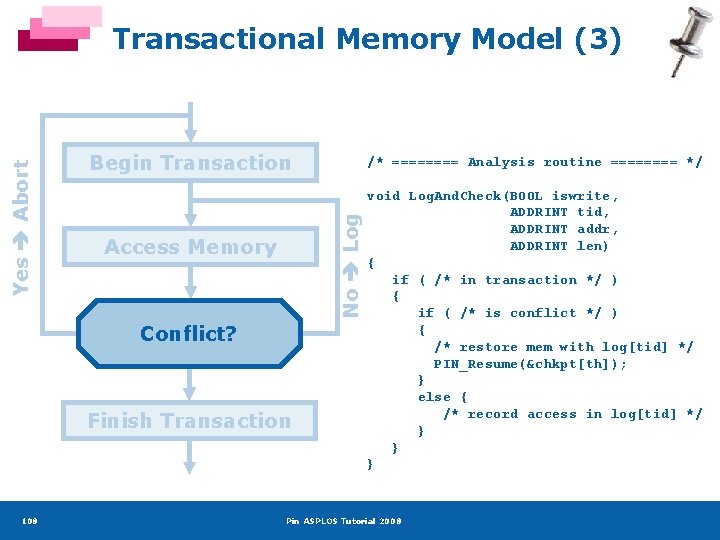 Begin Transaction Access Memory Conflict? Finish Transaction 108 /* ==== Analysis routine ==== */
